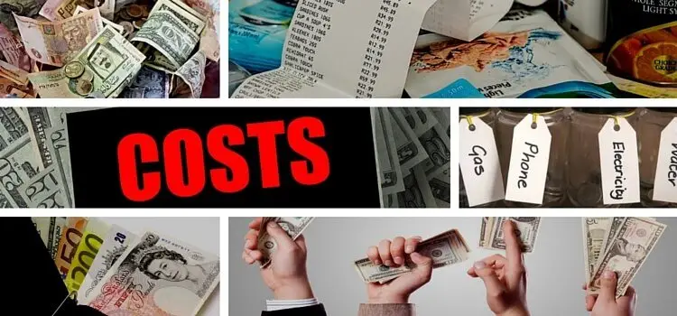 A collage of budgets, costs, currencies, and shopping lists. cost of living budgets